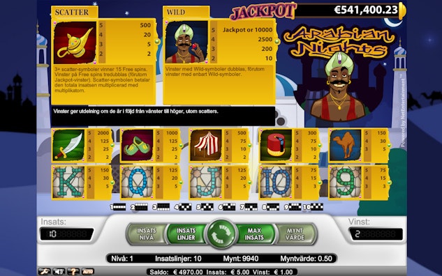 Arabian Nights Payout
