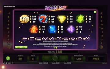 Starburst Payout